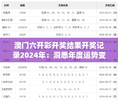 澳门六开彩开奖结果开奖记录2024年:洞悉年度运势变化