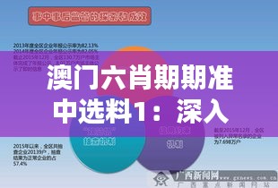 澳门六肖期期准中选料1:深入了解澳门的六肖风情