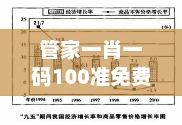 管家一肖一码100准免费资料,黄金投资价值剖析