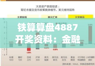 铁算算盘4887开奖资料:金融布局的高阶思路