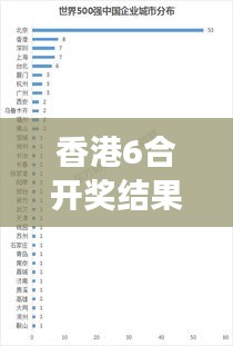 香港6合开奖结果+开奖记录今晚:幸运加持,今晚的幸运密码即将揭晓