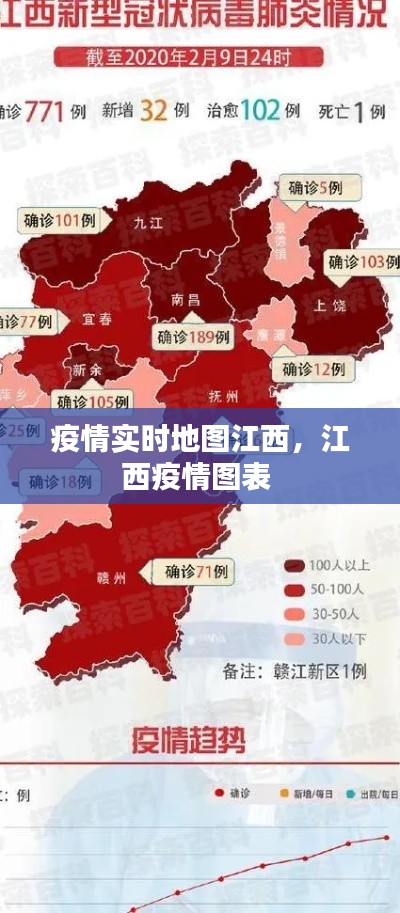 疫情实时地图江西,江西疫情图表