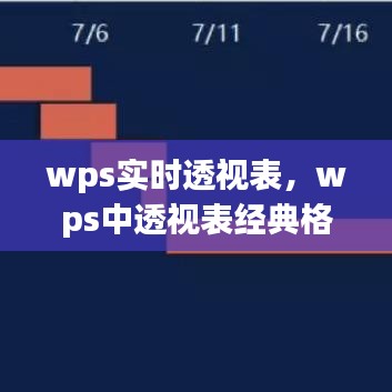 wps实时透视表,wps中透视表经典格式