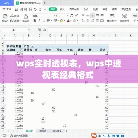 wps实时透视表,wps中透视表经典格式