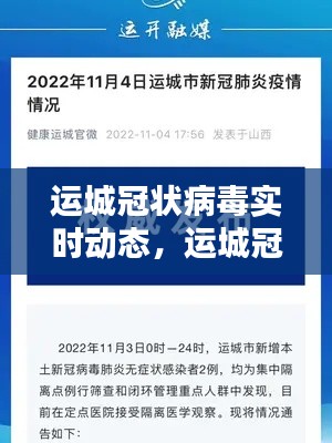 运城冠状病毒实时动态,运城冠状病毒实时动态查询