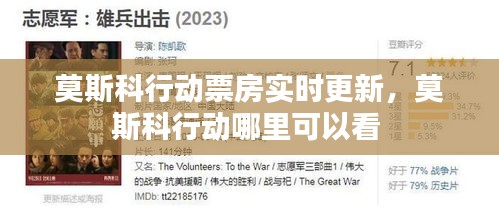 莫斯科行动票房实时更新,莫斯科行动哪里可以看