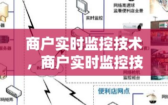 商户实时监控技术,商户实时监控技术要求