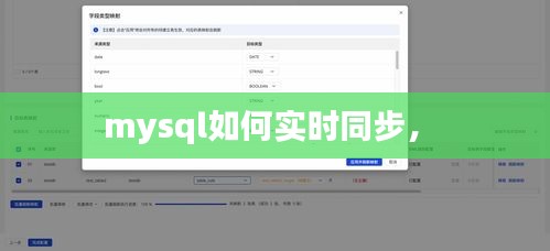 mysql如何实时同步,