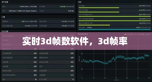 实时3d帧数软件,3d帧率