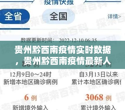 贵州黔西南疫情实时数据,贵州黔西南疫情最新人数