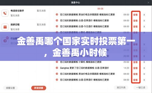 金善禹哪个国家实时投票第一,金善禹小时候