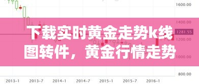 下载实时黄金走势k线图转件,黄金行情走势软件