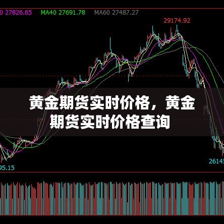 黄金期货实时价格,黄金期货实时价格查询