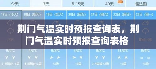 荆门气温实时预报查询表,荆门气温实时预报查询表格