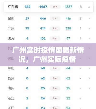 广州实时疫情图最新情况,广州实际疫情