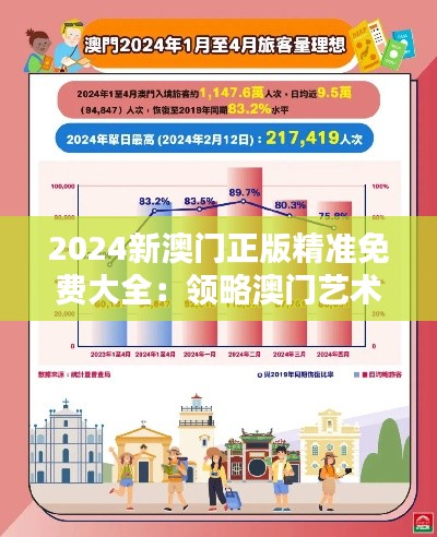 2024新澳门正版精准免费大全:领略澳门艺术风采