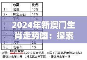 2024年新澳门生肖走势图:探索生肖财富新趋势