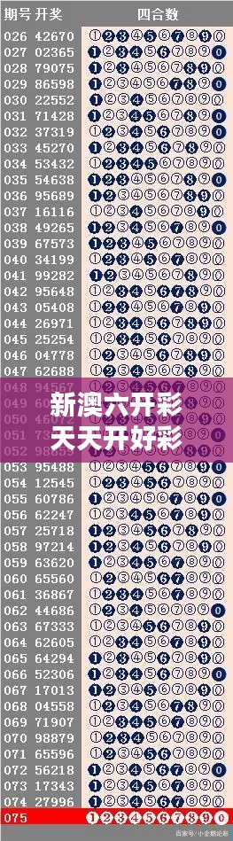 新澳六开彩天天开好彩大全53期:每日幸运小秘诀