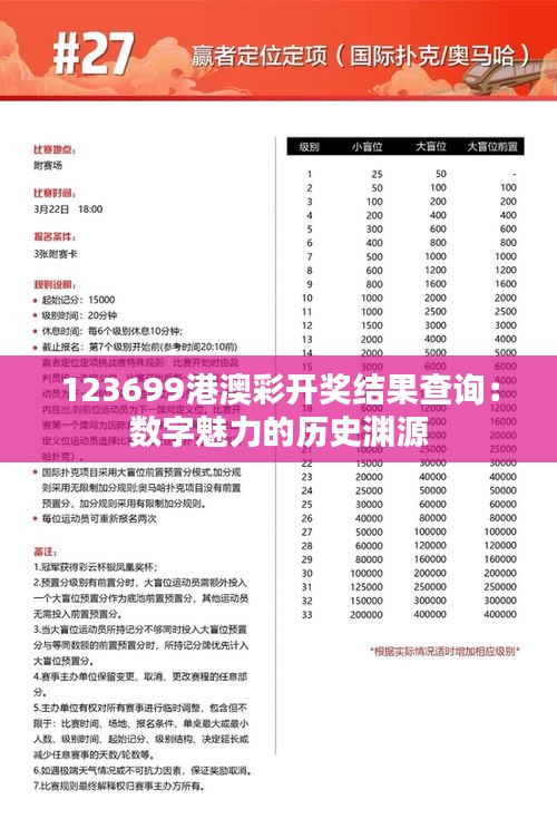 123699港澳彩开奖结果查询:数字魅力的历史渊源