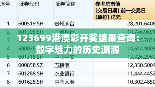 123699港澳彩开奖结果查询:数字魅力的历史渊源