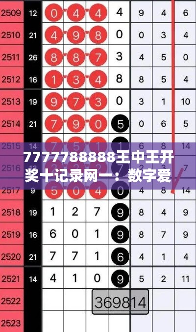 7777788888王中王开奖十记录网一:数字爱好者的极致追求