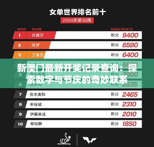 新澳门最新开奖记录查询:探索数字与节庆的奇妙联系