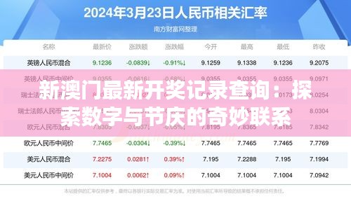 新澳门最新开奖记录查询:探索数字与节庆的奇妙联系
