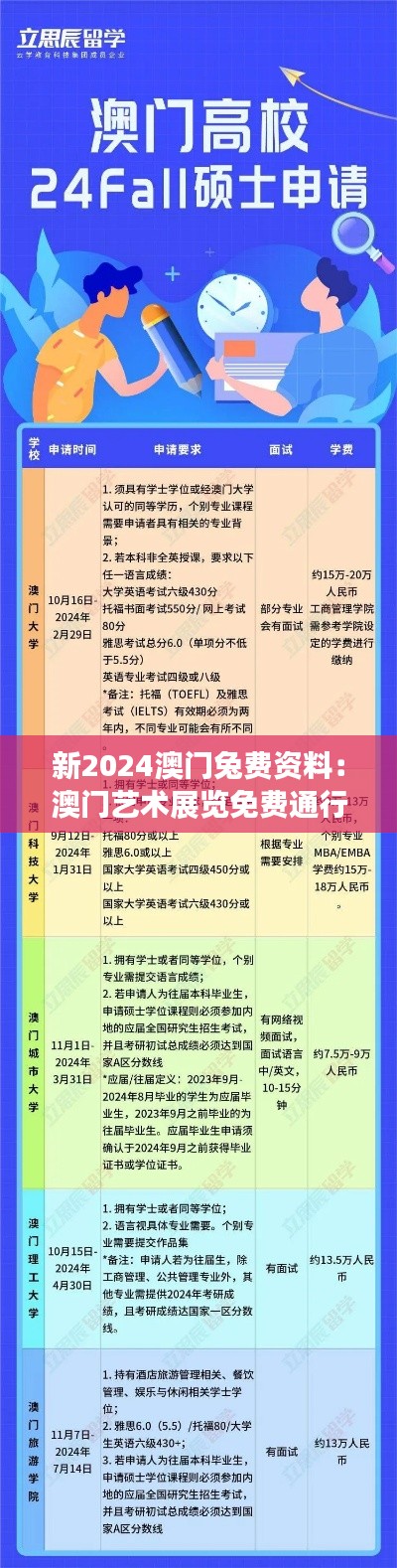 新2024澳门兔费资料:澳门艺术展览免费通行证