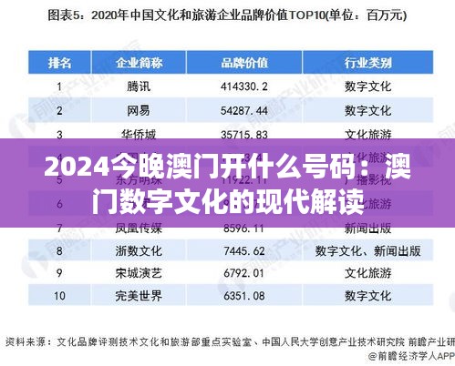 2024今晚澳门开什么号码:澳门数字文化的现代解读