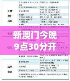 寥若晨星 第5页