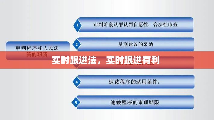 实时跟进法,实时跟进有利