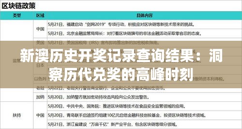 新澳历史开奖记录查询结果:洞察历代兑奖的高峰时刻