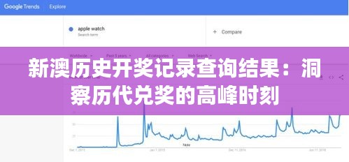 新澳历史开奖记录查询结果:洞察历代兑奖的高峰时刻