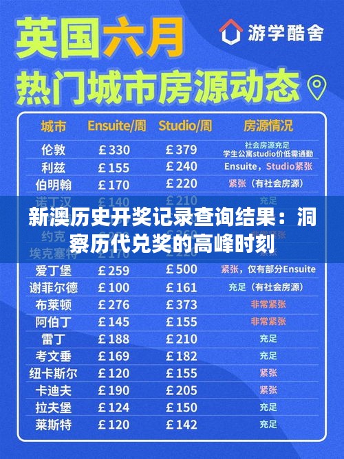 新澳历史开奖记录查询结果:洞察历代兑奖的高峰时刻