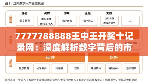 7777788888王中王开奖十记录网:深度解析数字背后的市场动向