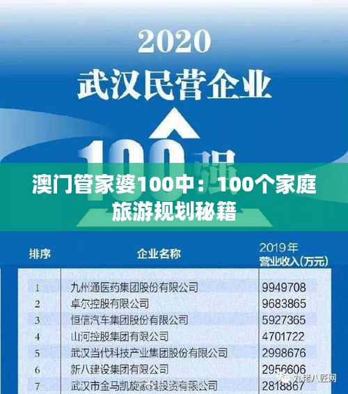 澳门管家婆100中:100个家庭旅游规划秘籍