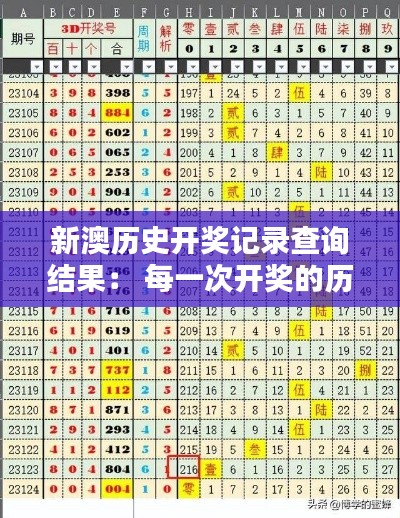 新澳历史开奖记录查询结果: 每一次开奖的历史印记