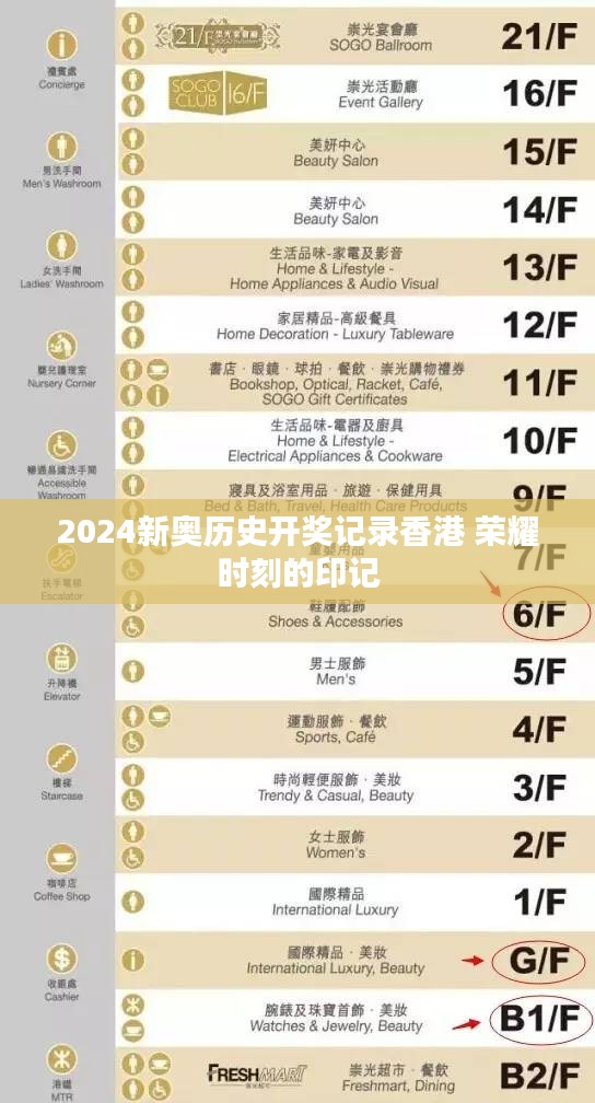 2024新奥历史开奖记录香港 荣耀时刻的印记