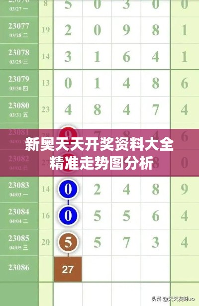 新奥天天开奖资料大全 精准走势图分析