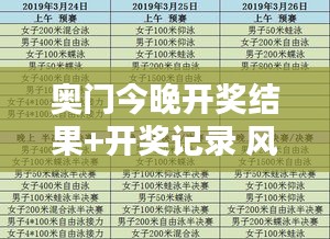 奥门今晚开奖结果+开奖记录 风水轮转看今朝