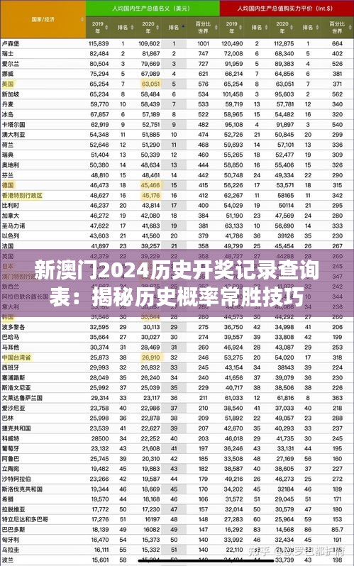 新澳门2024历史开奖记录查询表:揭秘历史概率常胜技巧