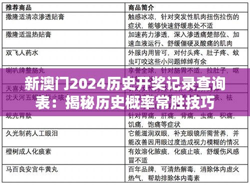 新澳门2024历史开奖记录查询表:揭秘历史概率常胜技巧