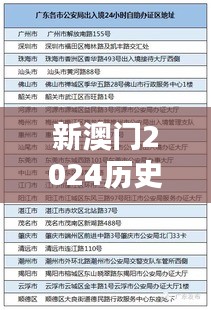 新澳门2024历史开奖记录查询表:揭秘历史概率常胜技巧