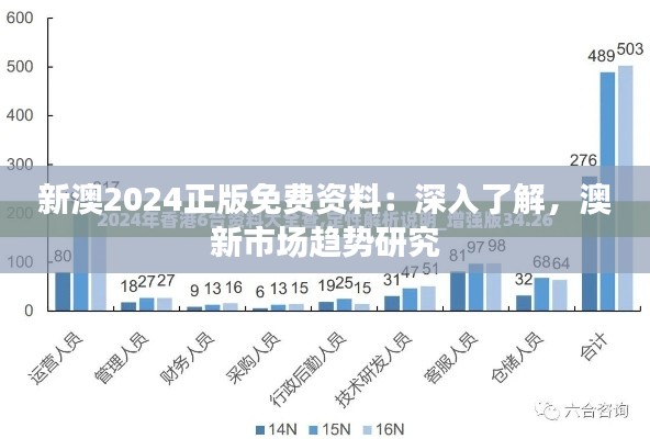 新澳2024正版免费资料:深入了解,澳新市场趋势研究