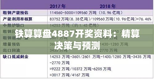 铁算算盘4887开奖资料:精算决策与预测