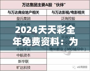 2024天天彩全年免费资料:为你的投资决策提速