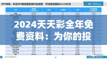 2024天天彩全年免费资料:为你的投资决策提速