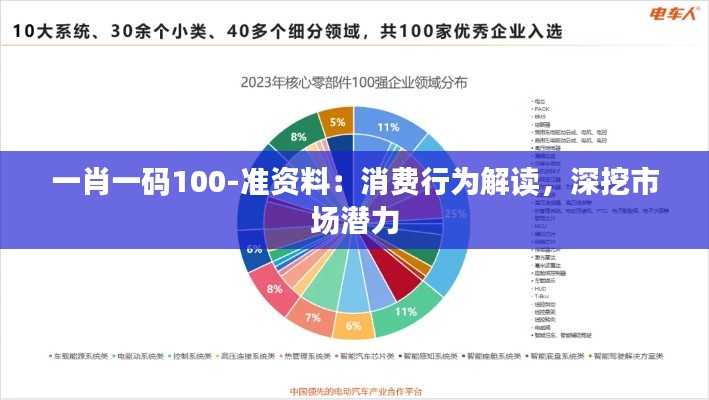 集腋成裘 第3页