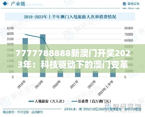 7777788888新澳门开奖2023年:科技驱动下的澳门变革