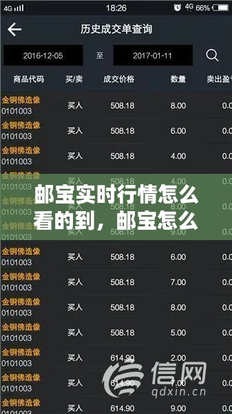 邮宝实时行情怎么看的到,邮宝怎么样